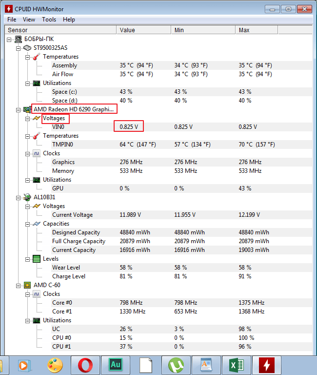 Hard drive load in the HWMonitor program