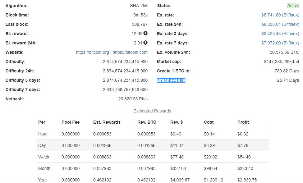 Whattomine calculator